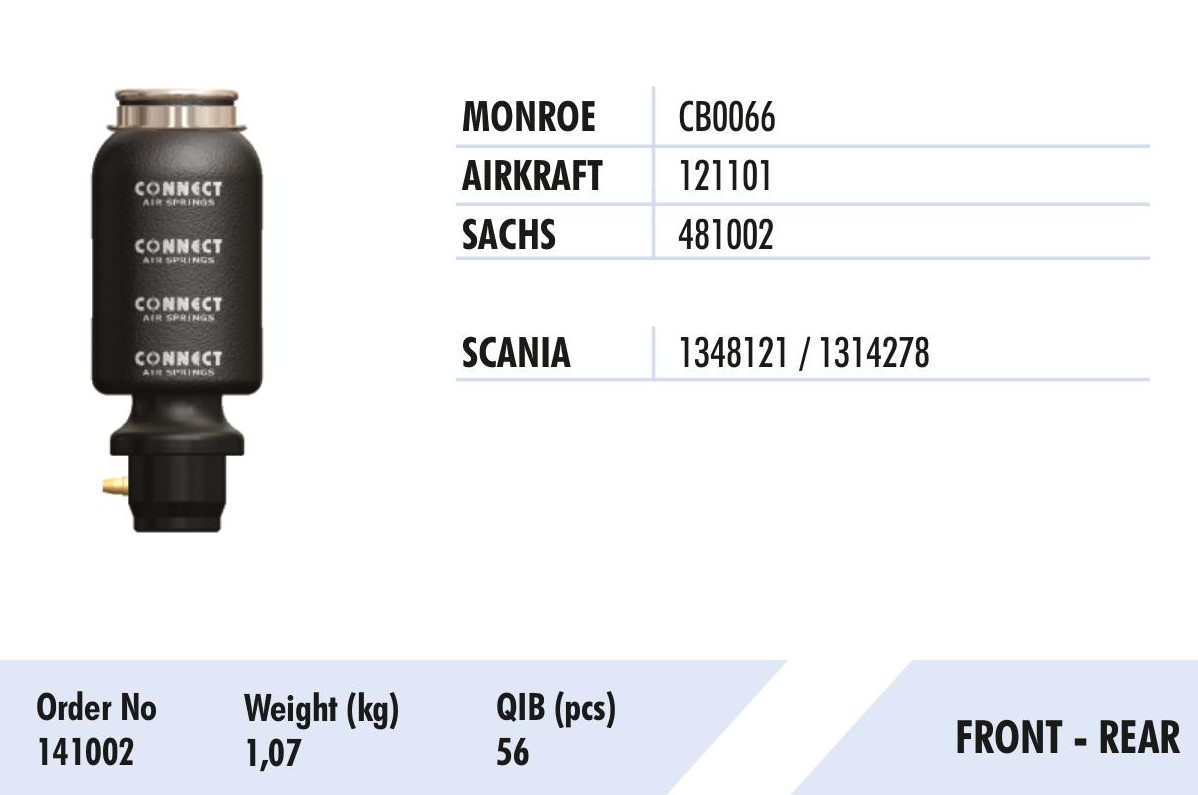 KABİN KÖRÜĞÜ AMÖRTİSÖRSÜZ C321101 SCANIA 