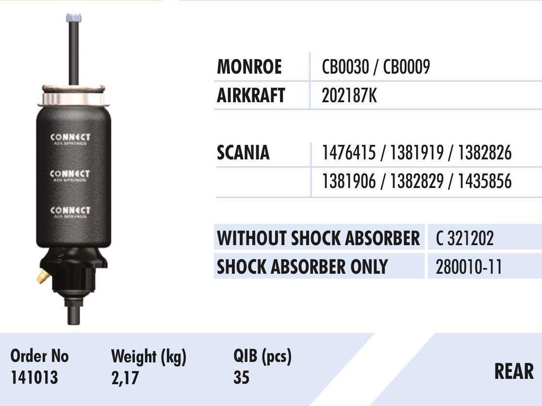 KABİN KÖRÜĞÜ CA11003 SCANIA ARKA