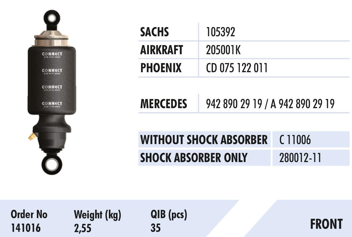 KABİN KÖRÜĞÜ CA11006 MERC.ACTROS ÖN