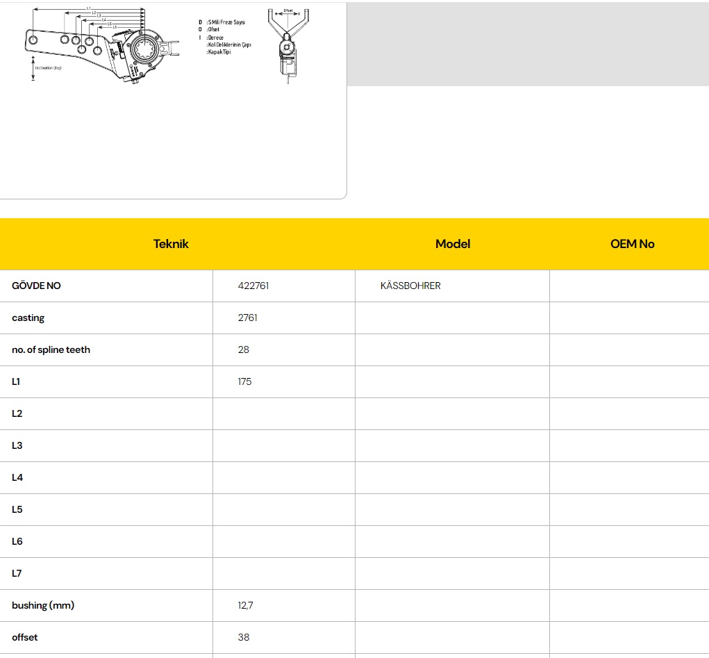 FREN CIRCIRI OTOMATİK RENAULT KÜÇÜK GÖBEK 422761