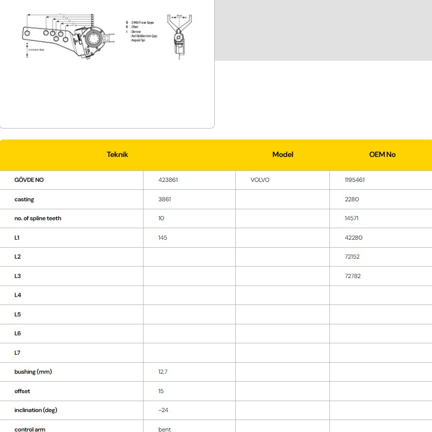 FREN CIRCIRI OTOMATİK VOLVO SAĞ 423861  