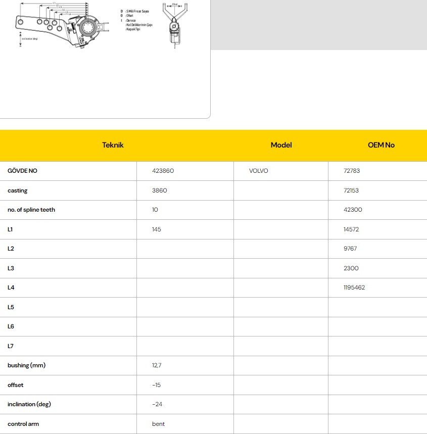 FREN CIRCIRI OTOMATİK VOLVO SOL 423860 